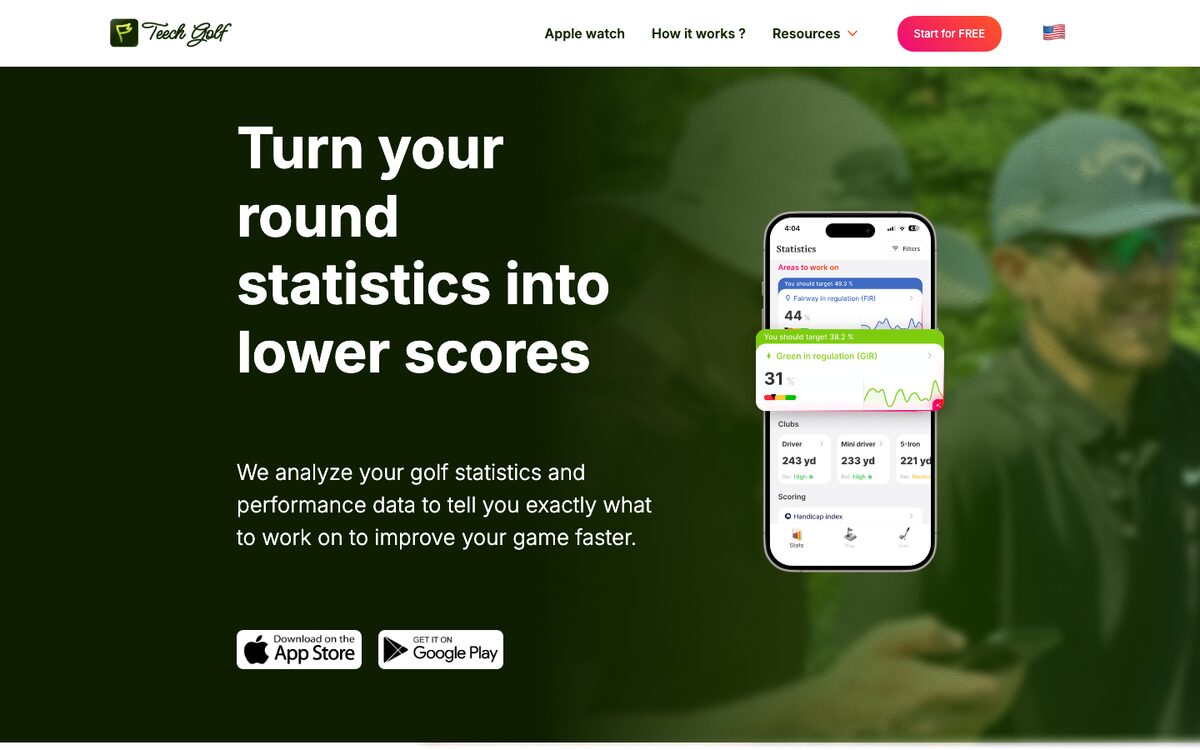 Site Teech Golf, versions ordinateur et mobile